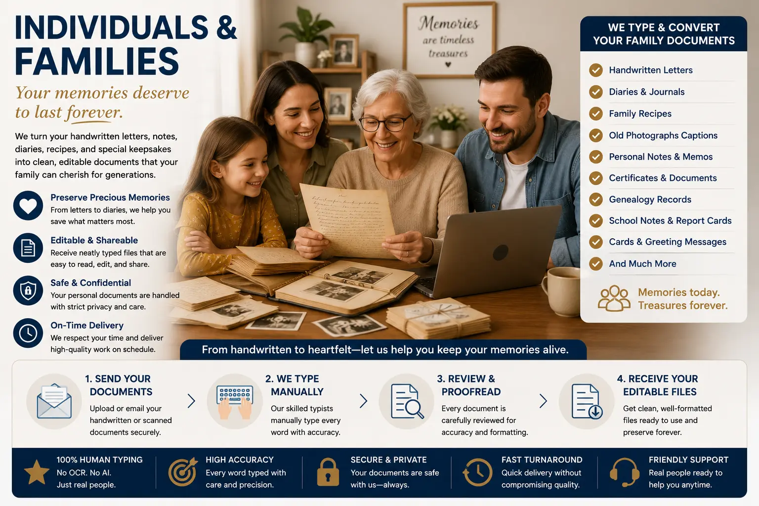 A family preserves letters, photographs and handwritten memories.
